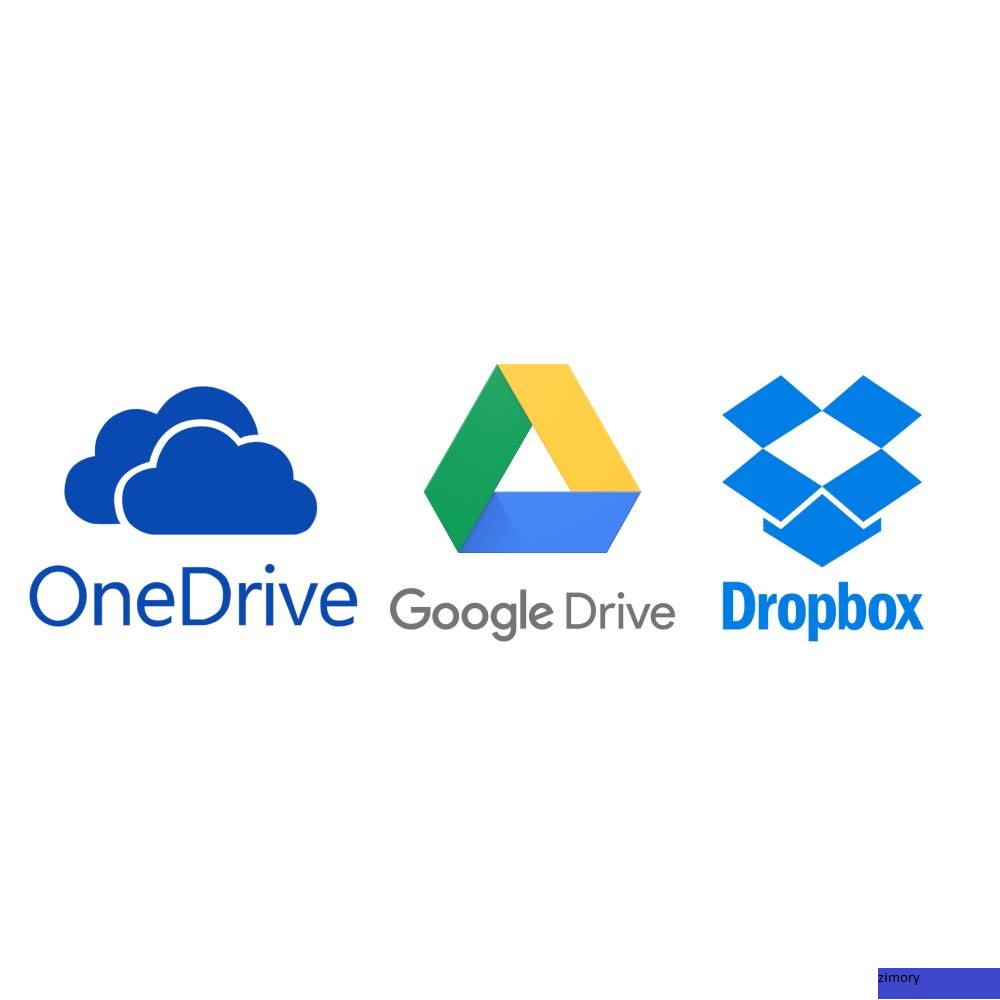 Dropbox vs Google Drive vs Onedrive: Membandingkan Tiga Besar di tahun 2021