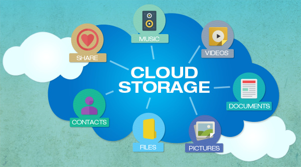 Kemudahan Penyimpanan File Dengan Cloud Storage