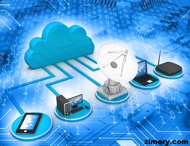 Penyedia Cloud Storage dan File Sharing Bisnis Terbaik untuk 2023